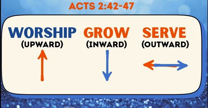 Worship + 2 Opportunities image