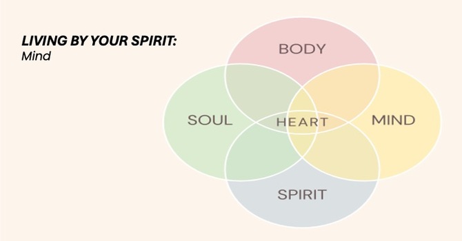 Living By Your Spirit Week 4
