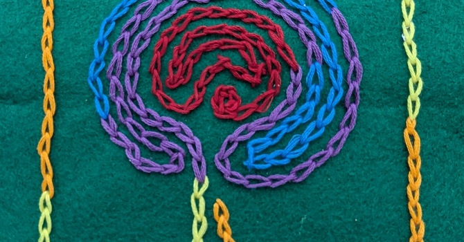 Radom Acts of Spirituality Thirteen