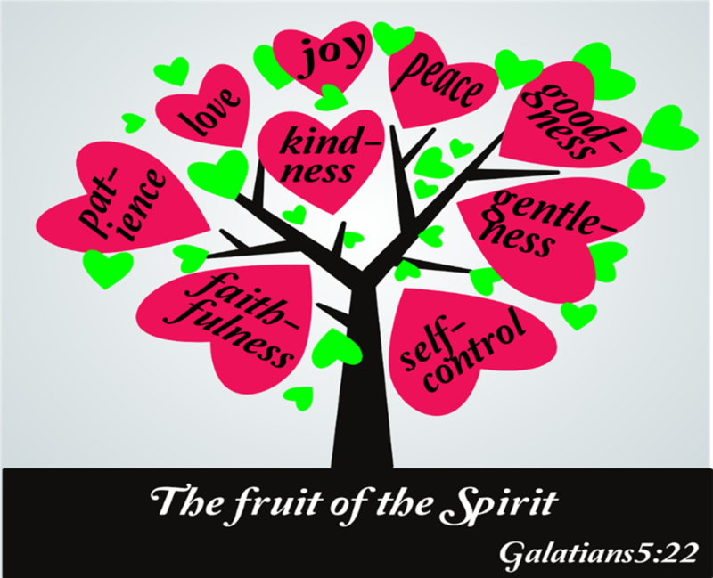 Church Identity Part 3: Fruit of the Spirit