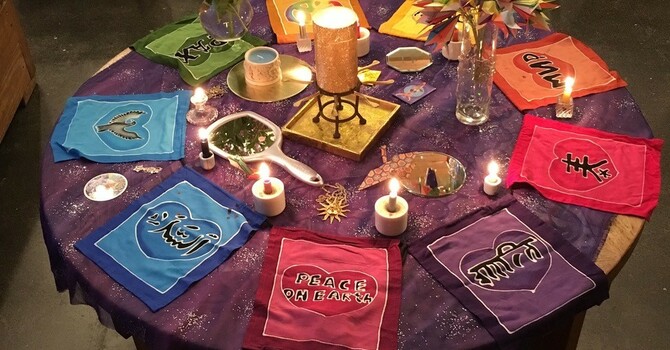 Women's Spirituality Group