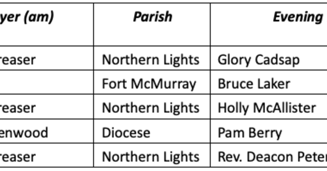 Diocesan Facebook Prayer Schedule