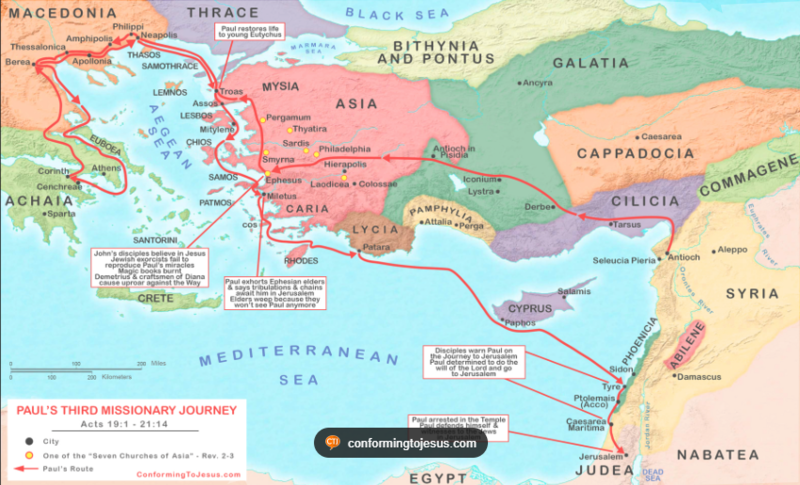 Faith Ministry Center Bible Study 5 March 26