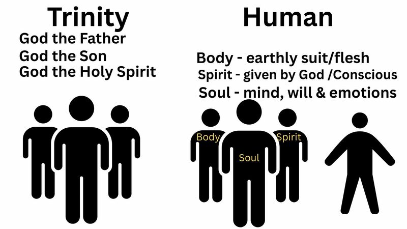 Book of Revelation Chapter 6 - Episode 11 