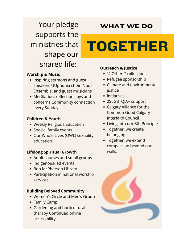 Stewardship Campaign: The Power of Us