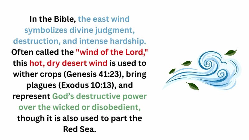 Book of Revelation  Episode 13 Chapter 7