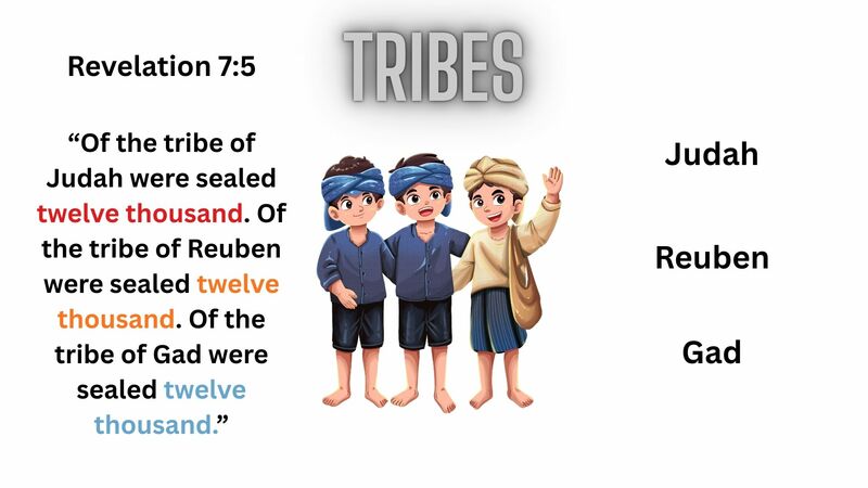  Book of Revelation Episode 14 Chapter 7