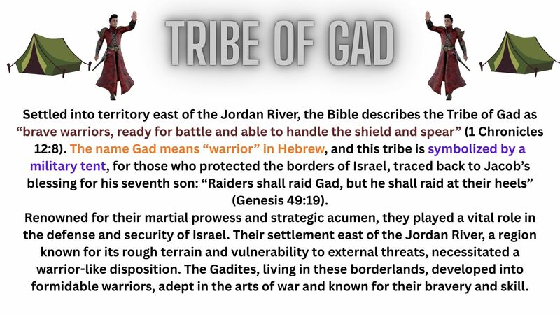  Book of Revelation Episode 14 Chapter 7