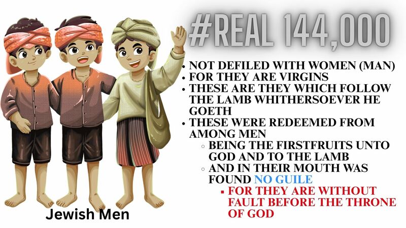 Book of Revelation Episode 15 - Chapter 7