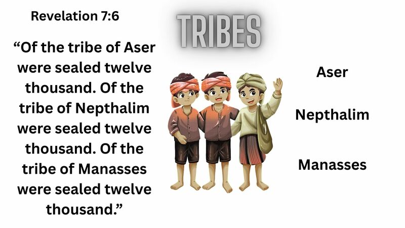 Book of Revelation Episode 15 - Chapter 7