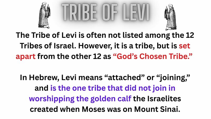 Book of Revelation Episode 15 - Chapter 7