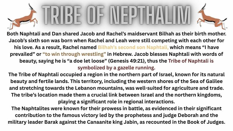 Book of Revelation Episode 15 - Chapter 7