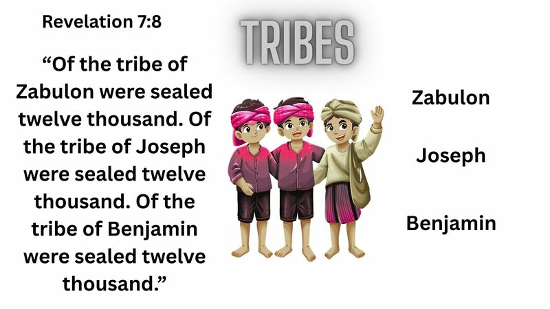 Book of Revelation Episode 15 - Chapter 7