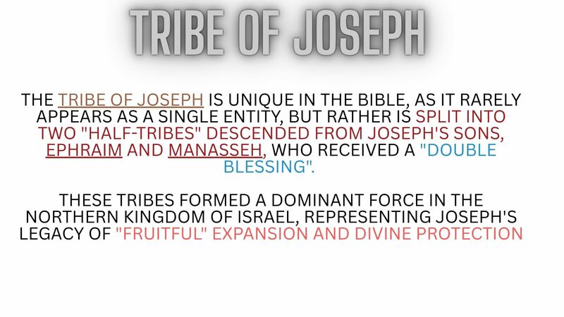 Book of Revelation Episode 15 - Chapter 7