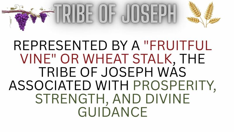 Book of Revelation Episode 15 - Chapter 7