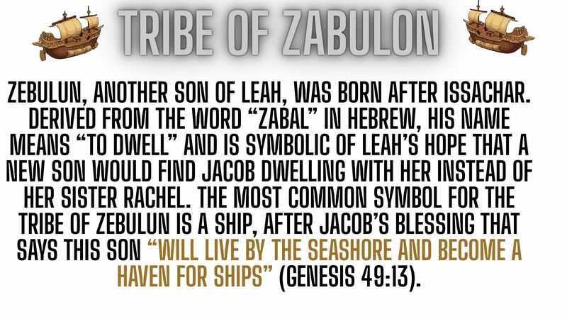 Book of Revelation Episode 15 - Chapter 7