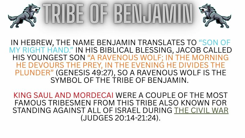 Book of Revelation Episode 15 - Chapter 7