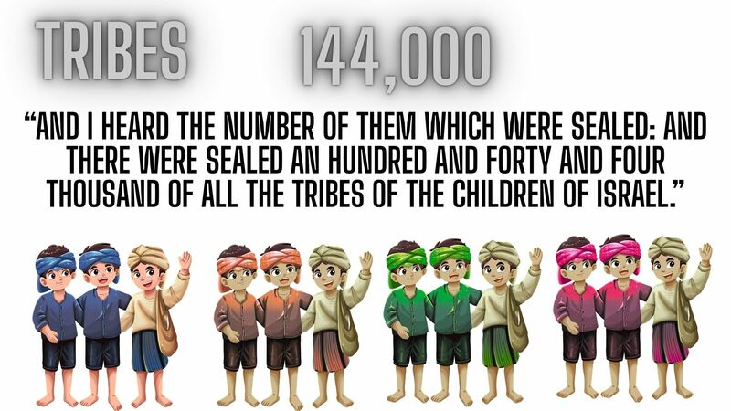 Book of Revelation Episode 15 - Chapter 7