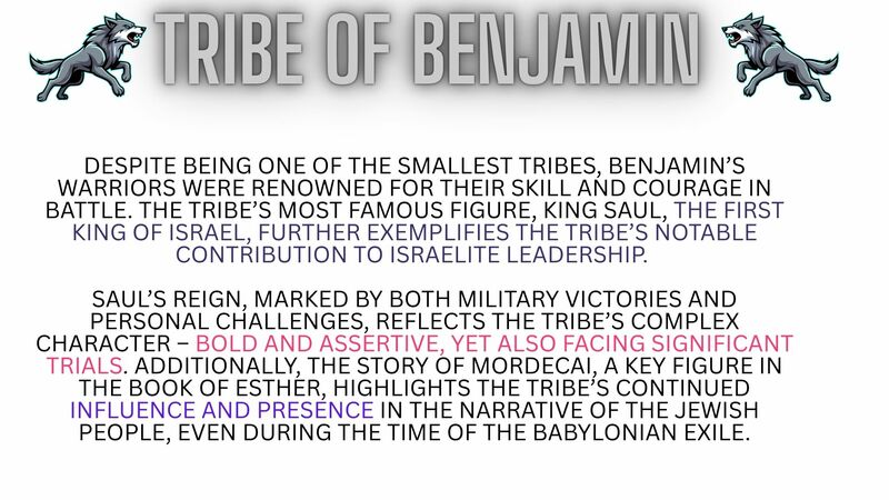 Book of Revelation Episode 15 - Chapter 7