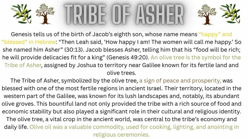 Book of Revelation Episode 15 - Chapter 7