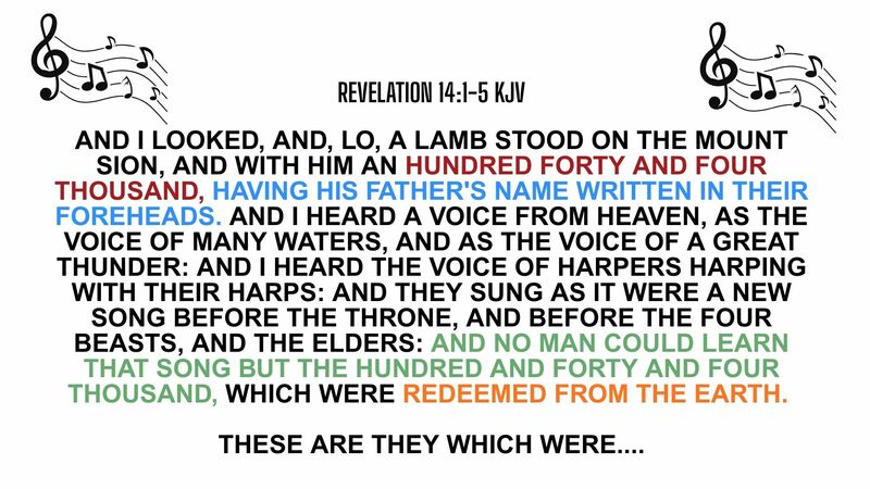 Book of Revelation Episode 15 - Chapter 7
