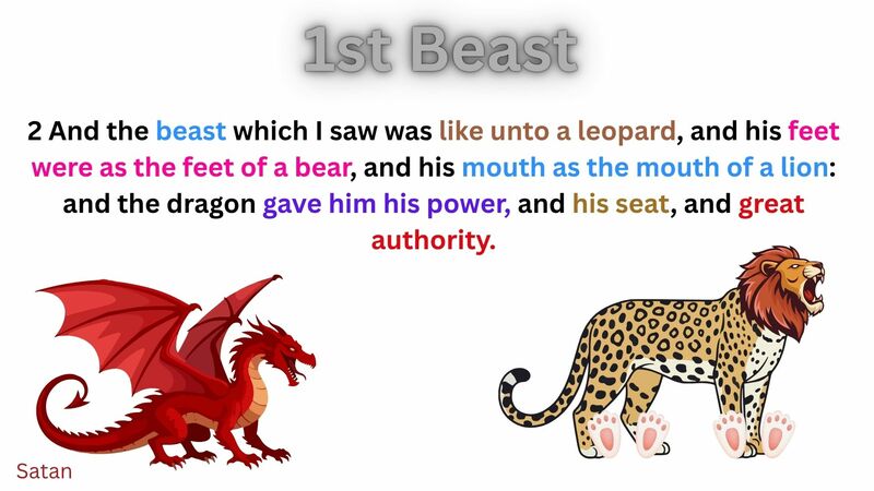 Book of Revelation Episode 17 - Chapter 13