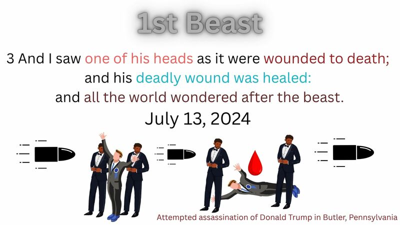 Book of Revelation Episode 17 - Chapter 13