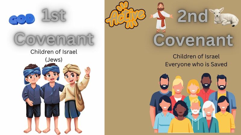 Book of Revelation Episode 17 - Chapter 13