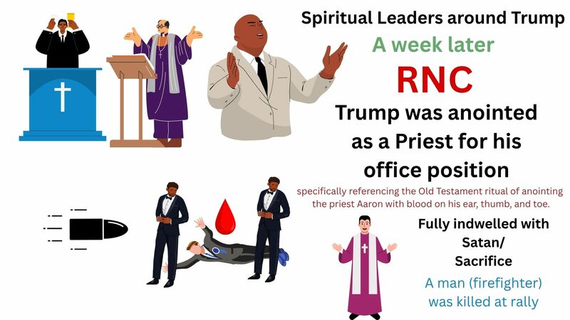 Book of Revelation Episode 17 - Chapter 13