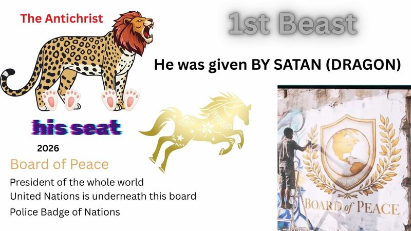 Book of Revelation Episode 17 - Chapter 13