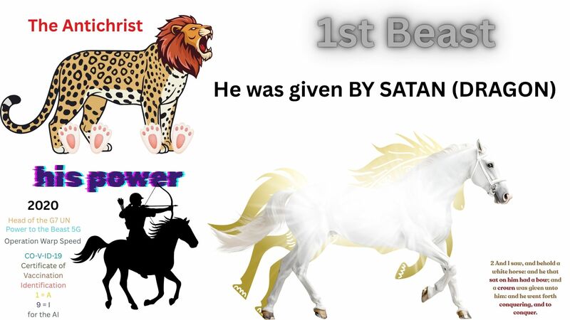Book of Revelation Episode 17 - Chapter 13