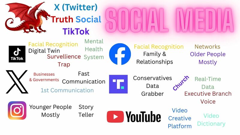 Book of Revelation Episode 18 - Revelation 13