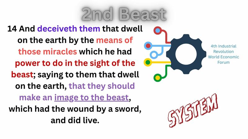 Book of Revelation Episode 19 - Revelation 13