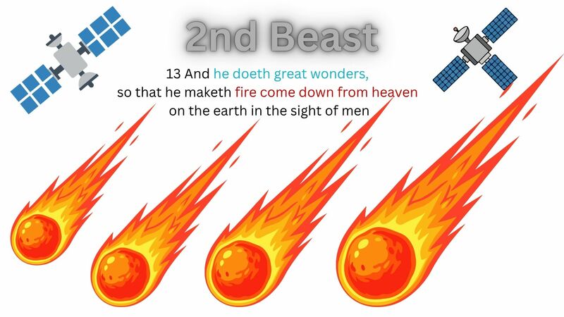 Book of Revelation Episode 19 - Revelation 13