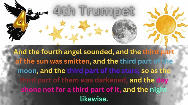 Book of Revelation Episode 22 - Chapter 8 Cont'd