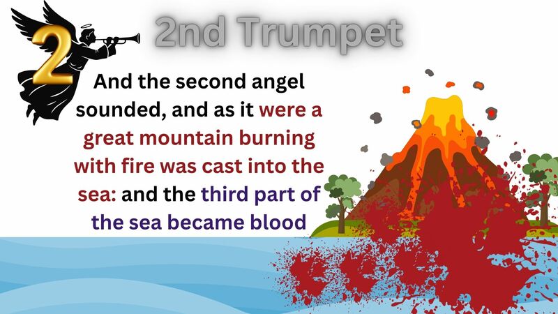 Book of Revelation Episode 22 - Chapter 8 Cont'd