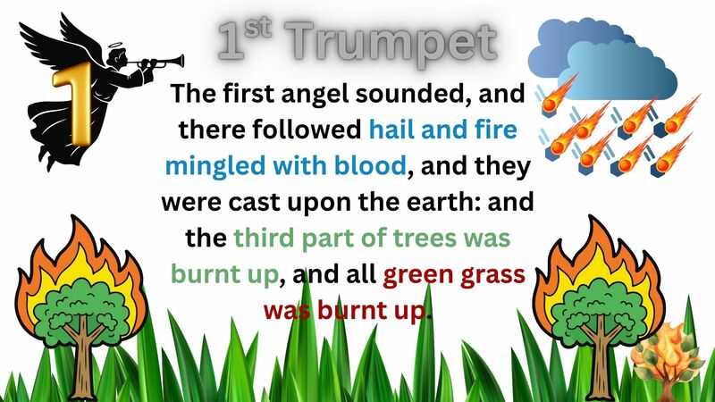 Book of Revelation Episode 22 - Chapter 8 Cont'd