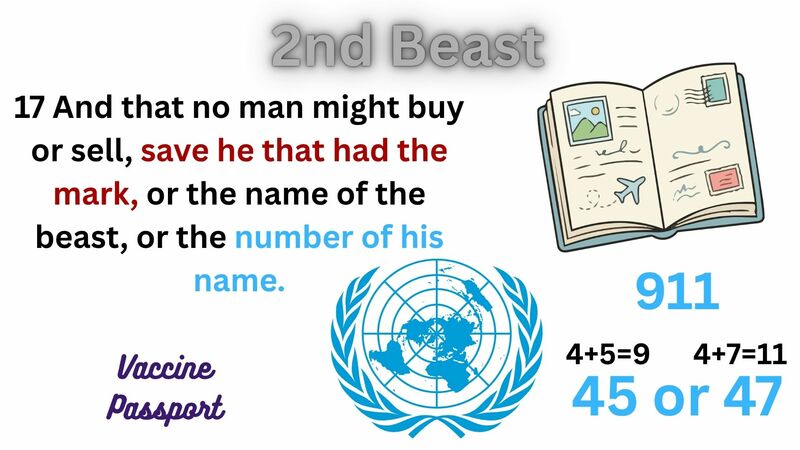Book of Revelation Episode 20 - Revelation 13 