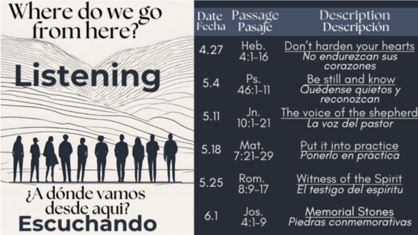 Where do we go from here?