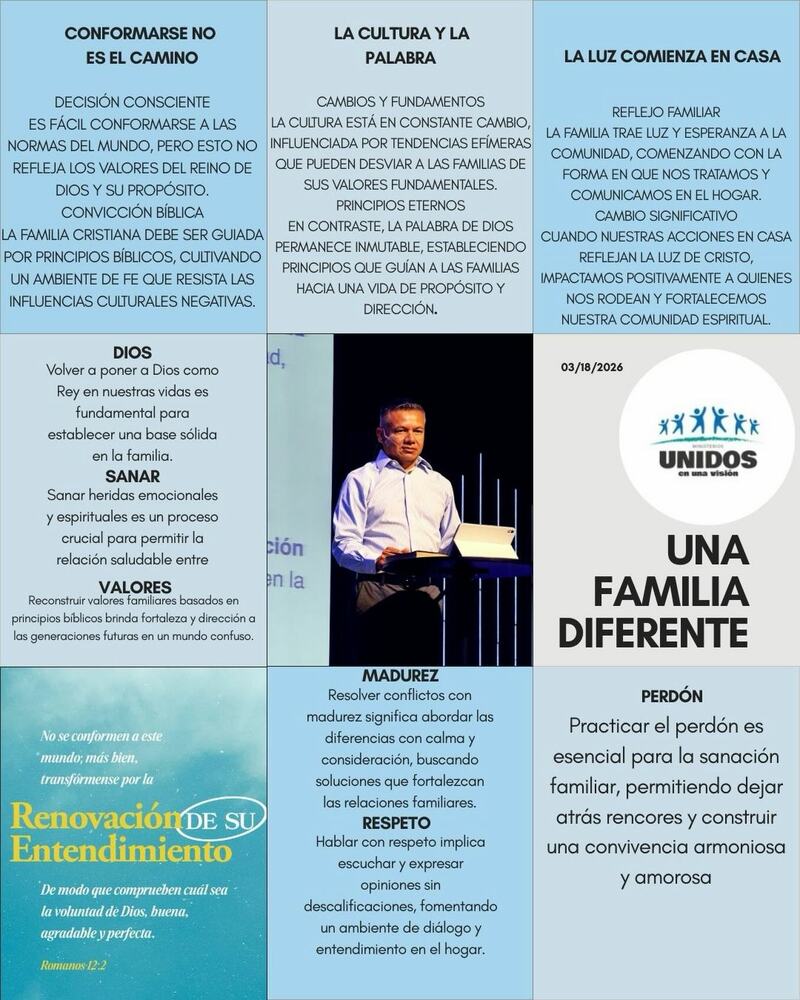 UNA FAMILIA DIFERENTE EN UNA CULTURA CONFUNDIDA