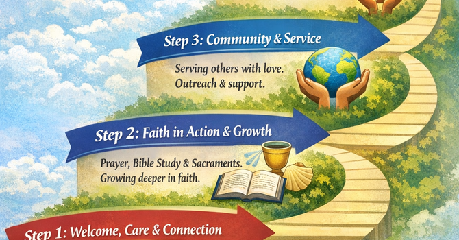 Discipleship Pathway