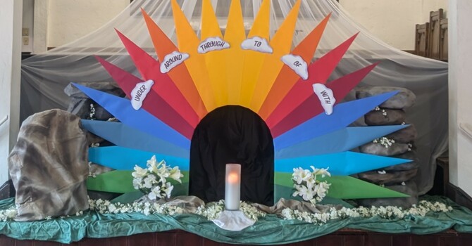 Open Tomb, Open Question