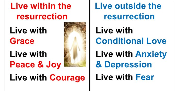 Live within the resurrection!!