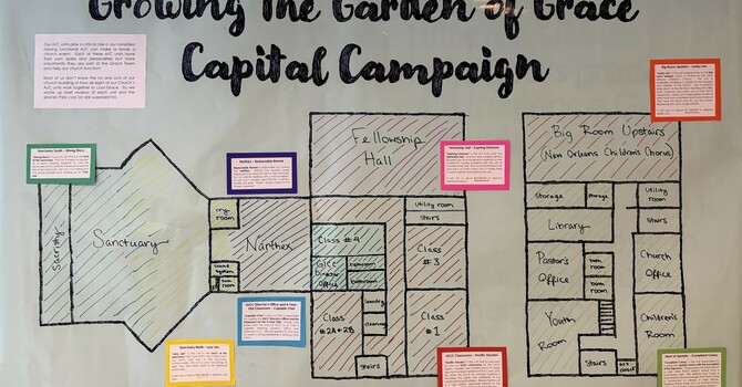 Capital Campaign!