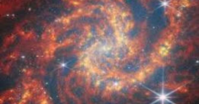 How Big is God