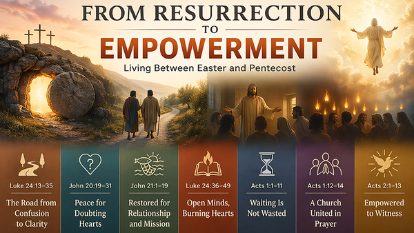 From Resurrection to Empowerment