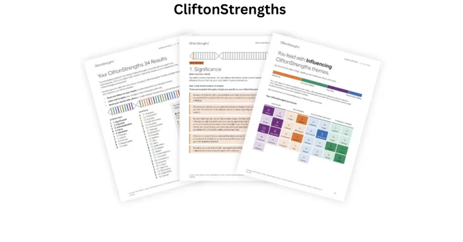Clifton Strengths Workshop