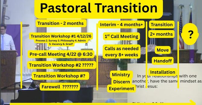 Pastoral transition: pre-call image