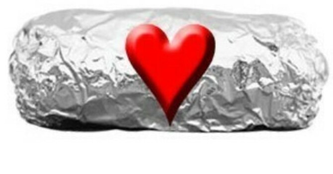 Buffalo Burrito Project