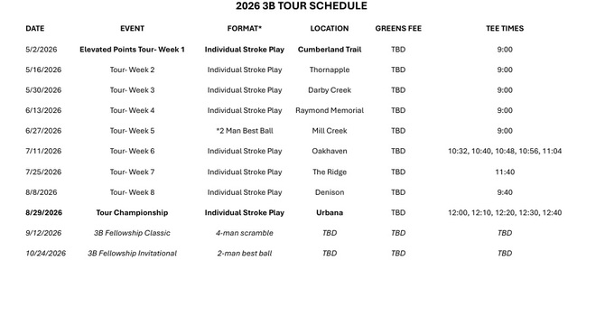 3B Tour Event: 2-man best ball